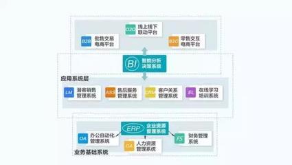 “新车界”凭什么赢得中小汽车营销企业的心